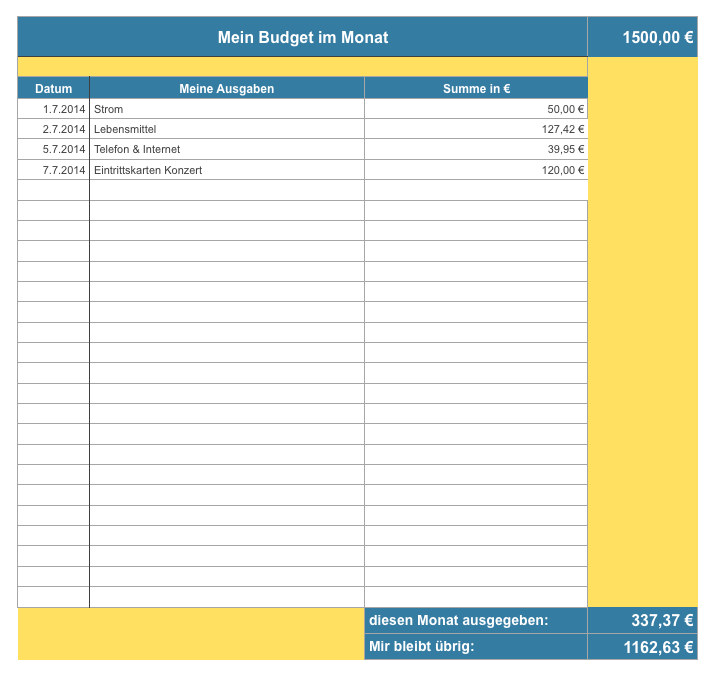 Mit Numbers 5 2 Von Iwork Vorlage Fur Haushaltsbuch Erstellen