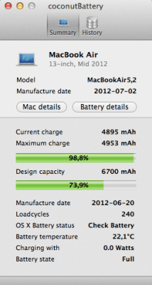 Coconut Battery für Macbooks