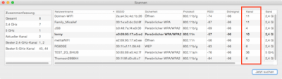 WLAN Scanner unter Mac OS X Yosemite finden